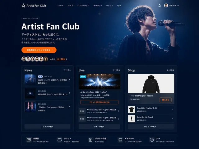 Web制作案件のイメージ