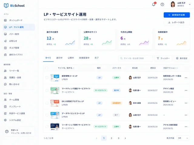システム開発案件のイメージ